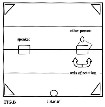 speaker placement axis of rotation