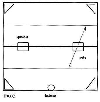speaker placement stage balance